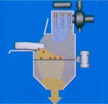 無(wú)塵投料站使用說(shuō)明書(shū)
