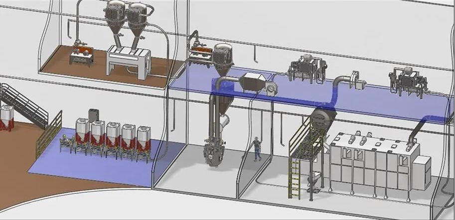 氣力輸送設(shè)備的原理和分類(lèi)應(yīng)用簡(jiǎn)介